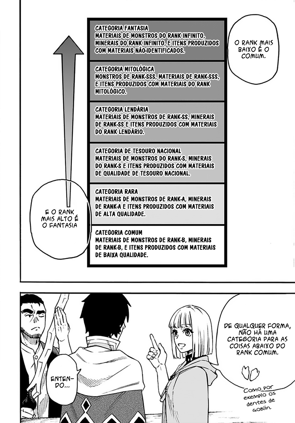 Read Nito no Taidana Isekai Shoukougun Saijaku Shoku (PT-BR) PT Manga Online