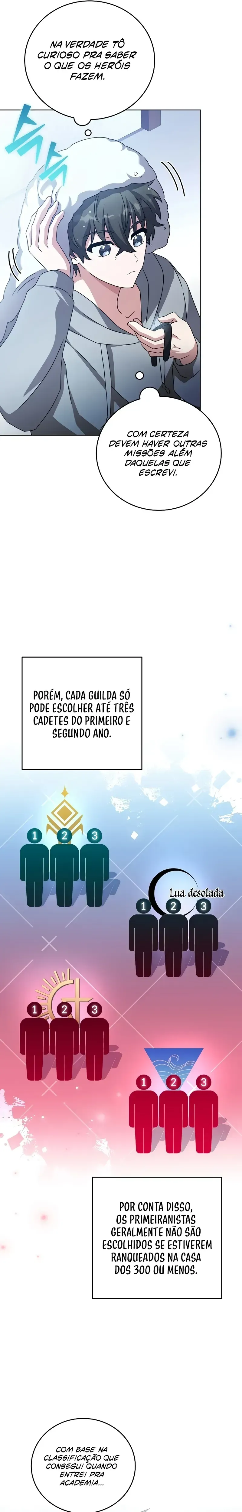 Read O Figurante da Novel (PT-BR) PT Manga Online