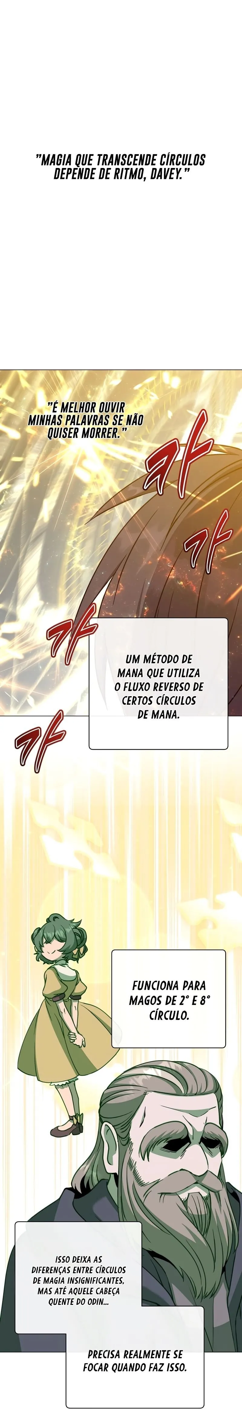 Read O Herói de Nível Máximo Retornou (PT-BR) PT Manga Online