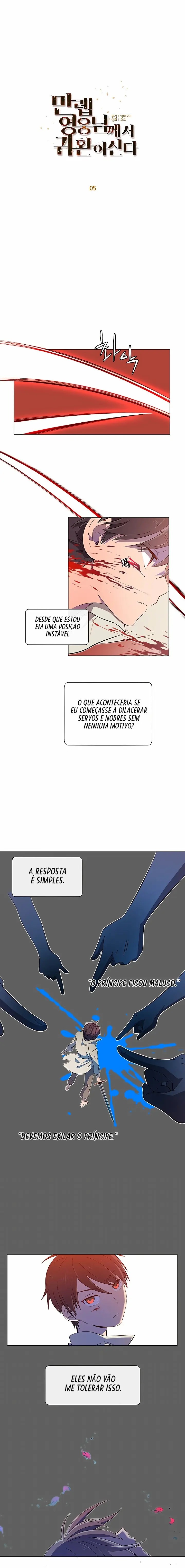 Read O Herói de Nível Máximo Retornou (PT-BR) PT Manga Online
