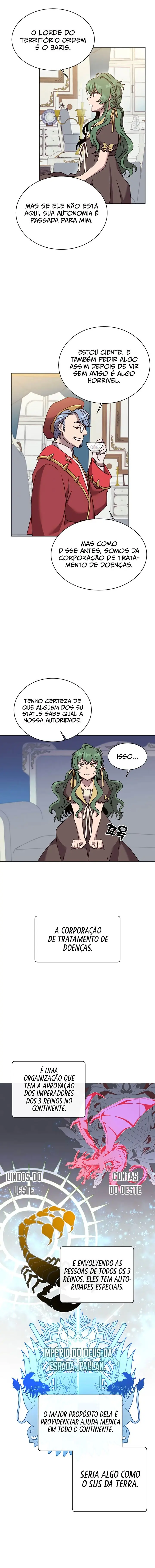 Read O Herói de Nível Máximo Retornou (PT-BR) PT Manga Online