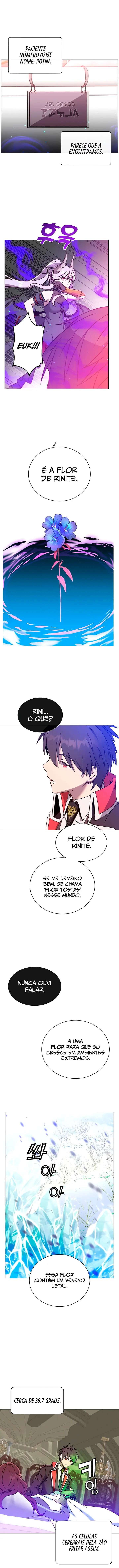 Read O Herói de Nível Máximo Retornou (PT-BR) PT Manga Online