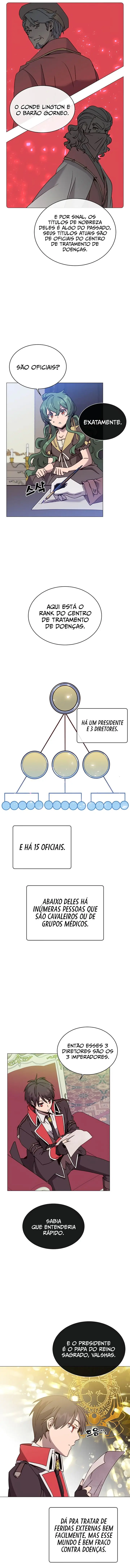 Read O Herói de Nível Máximo Retornou (PT-BR) PT Manga Online