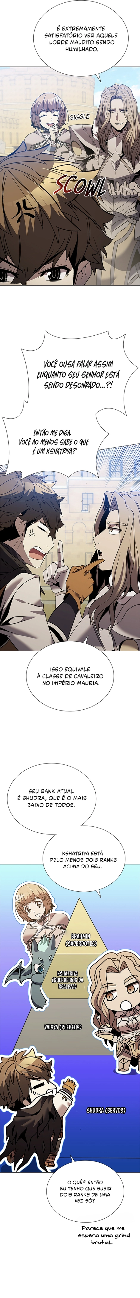 Read O Mestre Domador (PT-BR) PT Manga Online
