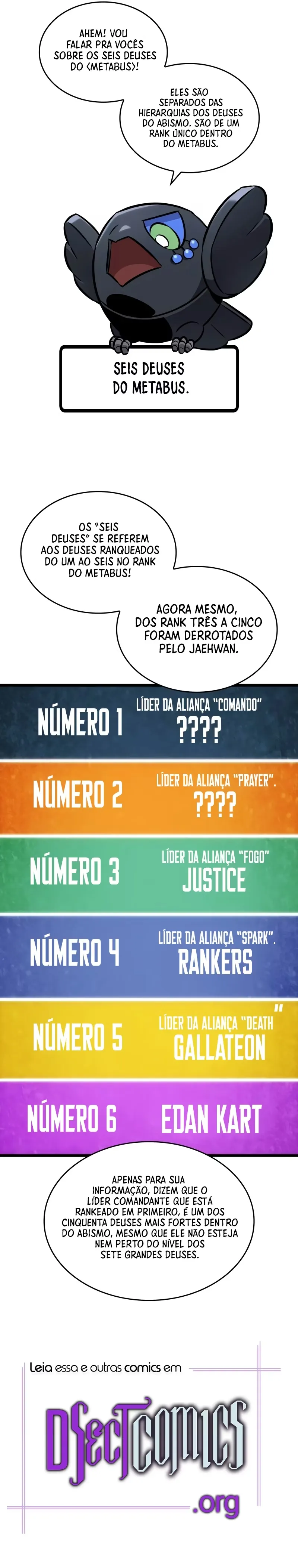 Read O Mundo Após a Queda (PT-BR) PT Manga Online