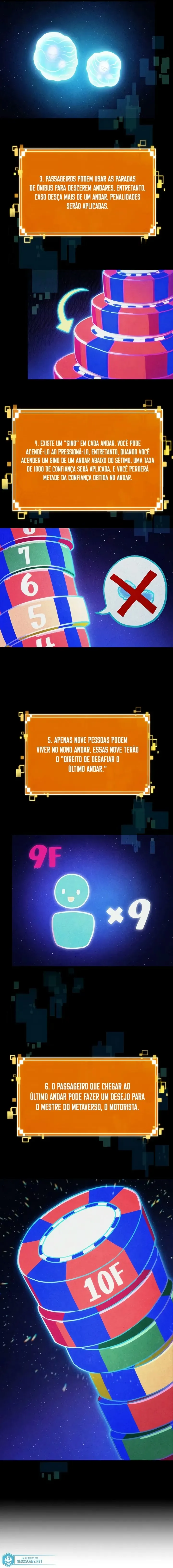 Read O Mundo Após a Queda (PT-BR) PT Manga Online