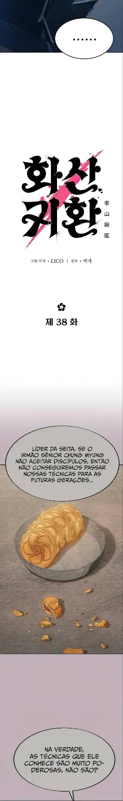 Read O Retorno da Lâmina Florescente (PT-BR) PT Manga Online