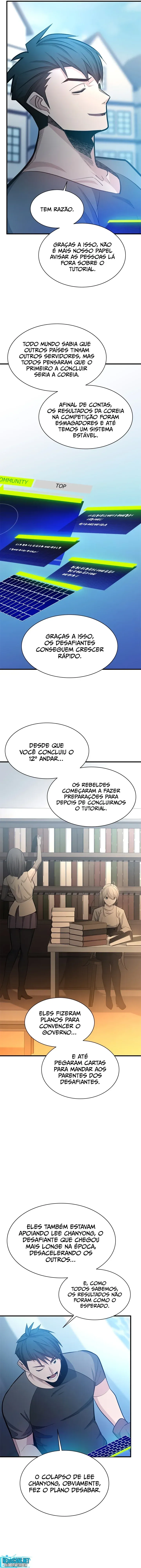 Read O Tutorial é Muito Difícil (PT-BR) PT Manga Online