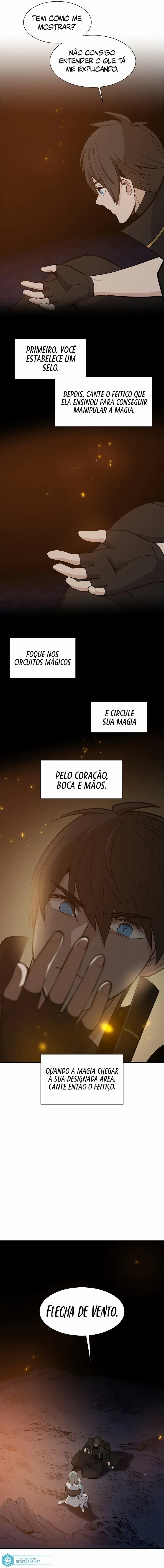 Read O Tutorial é Muito Difícil (PT-BR) PT Manga Online