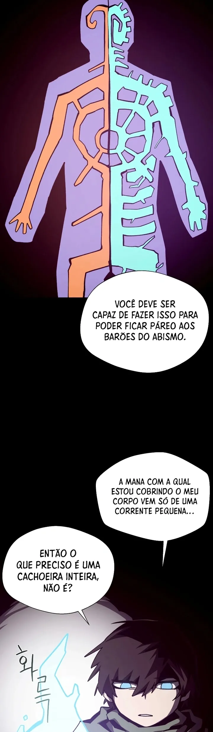 Read Odisseia da Masmorra (PT-BR) PT Manga Online