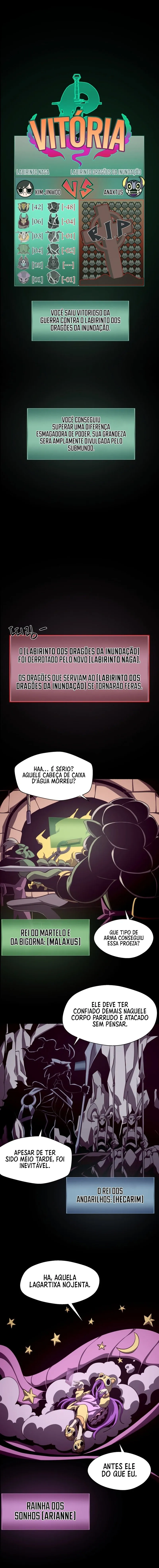 Read Odisseia da Masmorra (PT-BR) PT Manga Online