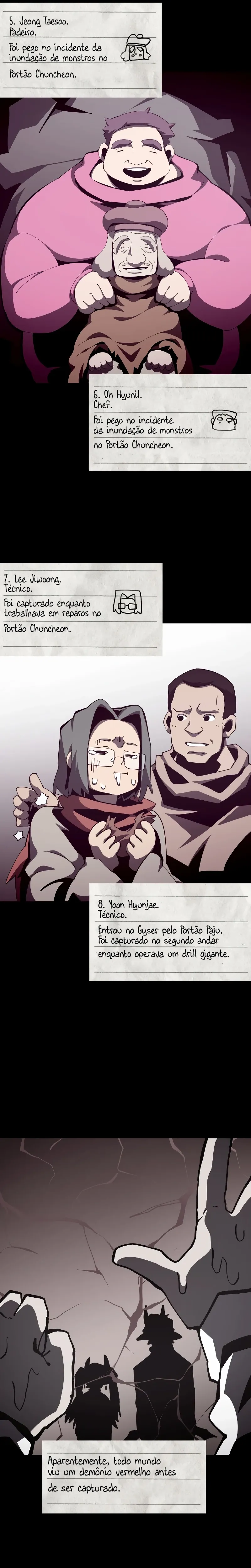 Read Odisseia da Masmorra (PT-BR) PT Manga Online