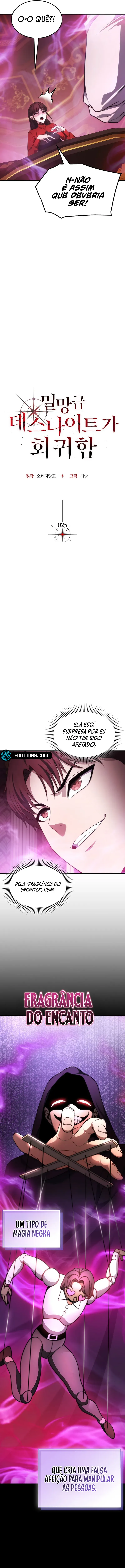 Read Retorno do Cavaleiro da Morte de Nível Apocalíptico (PT-BR) PT Manga Online