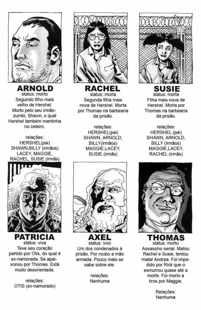 Read The Walking Dead (PT-BR) PT Manga Online