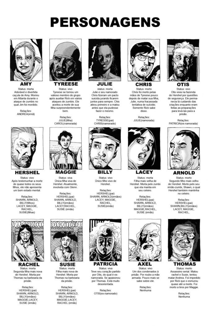 Read The Walking Dead (PT-BR) PT Manga Online