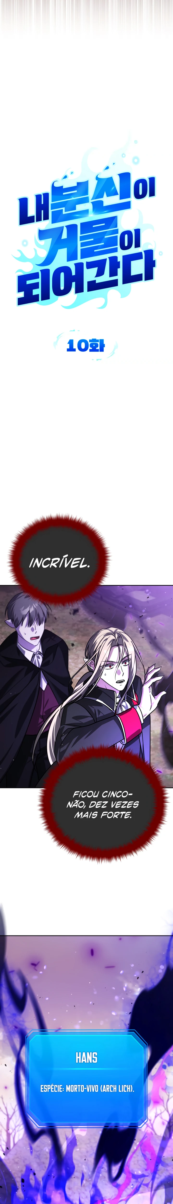 Read Todos os Meus Avatares são Magnatas (PT-BR) PT Manga Online