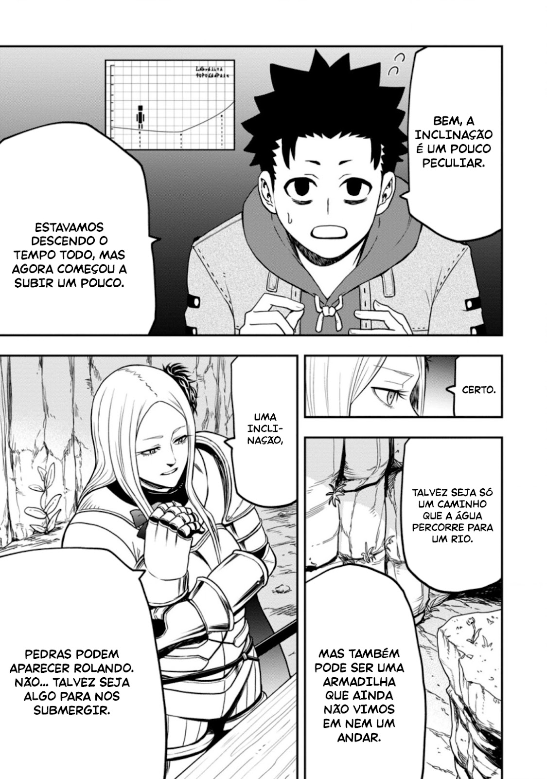 Read Zatsuyou Fuyo Jutsushi ga Jibun no Saikyou ni Kizuku made (PT-BR) PT Manga Online