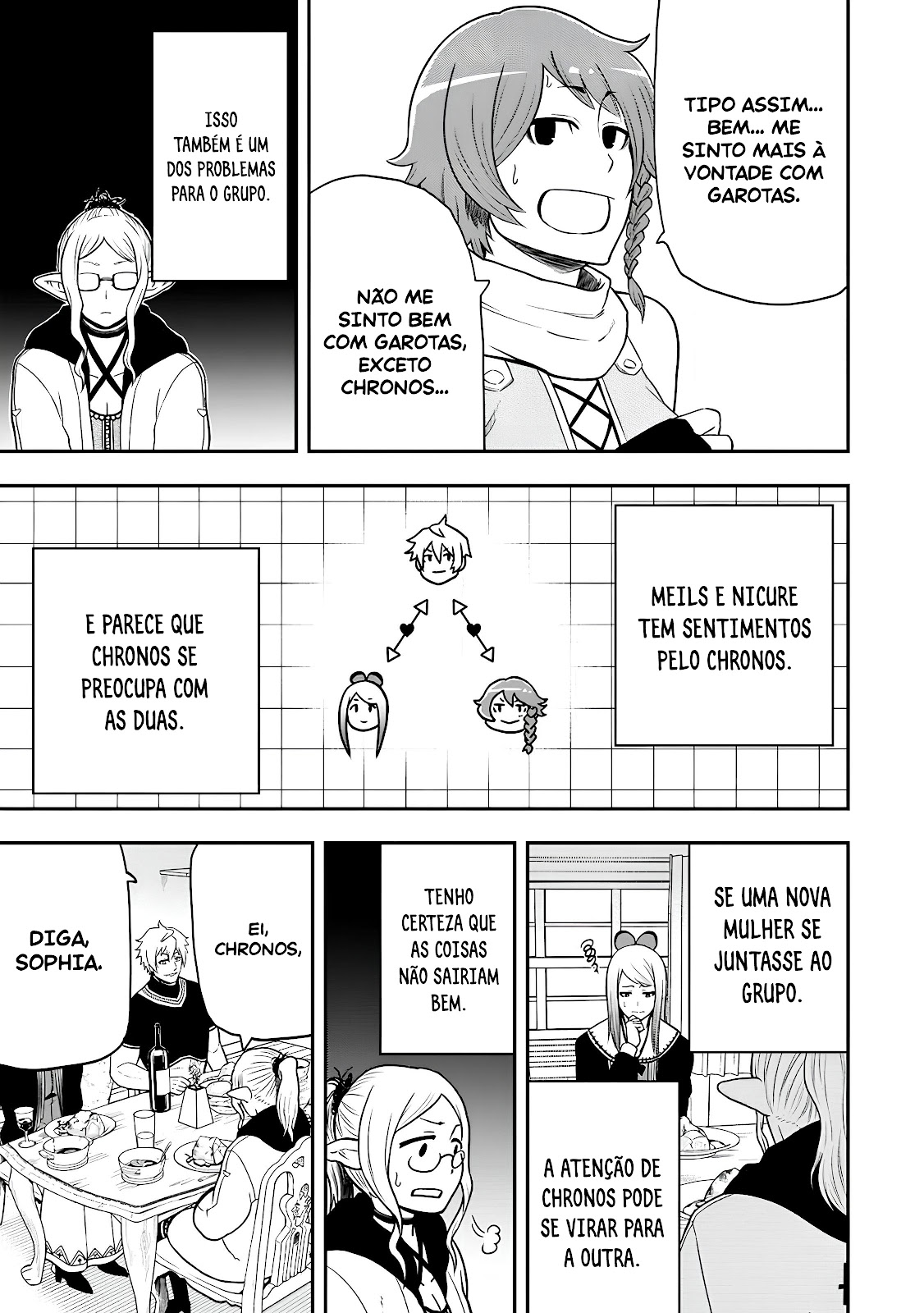Read Zatsuyou Fuyo Jutsushi ga Jibun no Saikyou ni Kizuku made (PT-BR) PT Manga Online