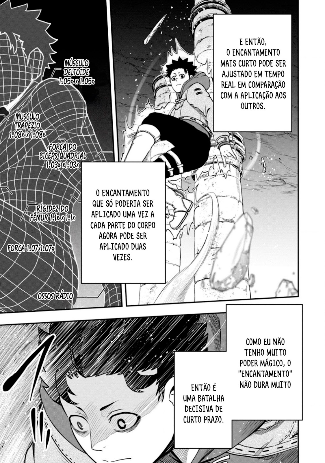 Read Zatsuyou Fuyo Jutsushi ga Jibun no Saikyou ni Kizuku made (PT-BR) PT Manga Online